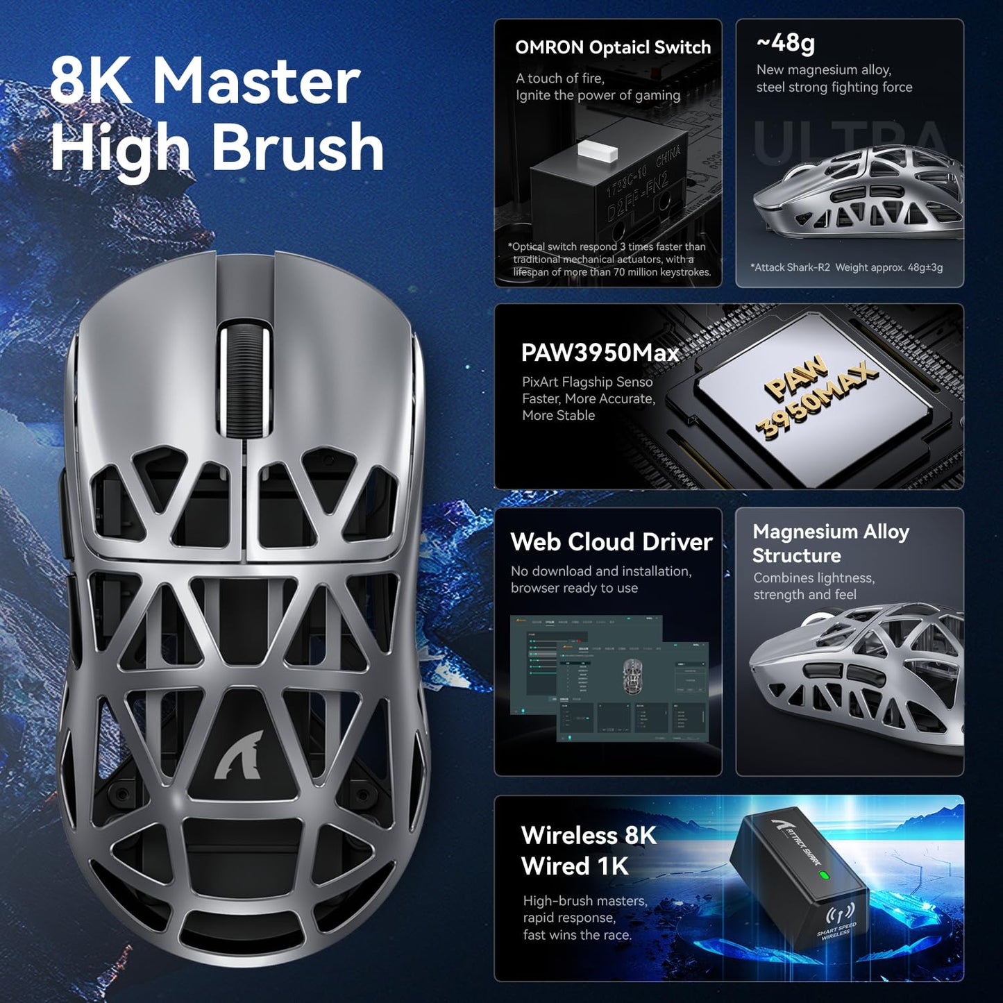ZIYOU LANG x Attack Shark R2 Superlight Wireless Gaming Mouse,Magnesium Alloy, PixArt PAW3950 Sensor,Adjustable 42K DPI,8K Hz Polling Rate,5 Programmable Button,Long Battery Life,PC/Mac/Xbox/PS-Grey
