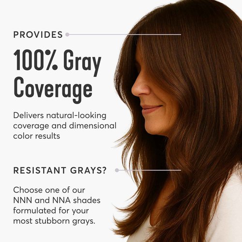 Madison Reed Radiant Hair Color Kit | 3.5NNN Darkest Brown-Black (Ravenna Brown) 100% Maximum Gray Hair Coverage | Permanent Hair Dye for Resistant Grays | PPD-Free & Ammonia-Free |2 Pack