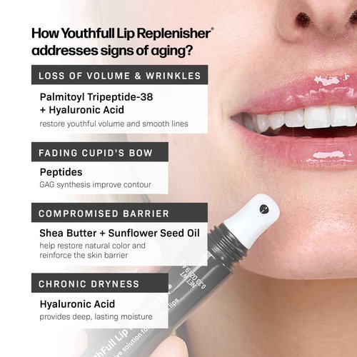 Revision Skincare YouthFull Lip Replenisher, Moisturizing Lip Plumper with Hyaluronic Acid, Volumizing, Plumping and Anti Aging, 2 Pack - 0.33 Ounce