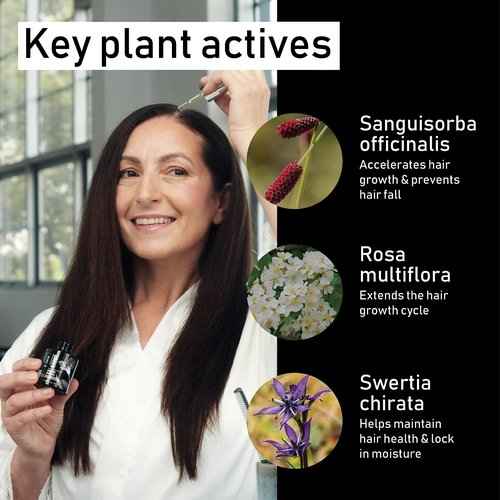 évolis Longer Lengths Duo | Promote Activator Hair Growth Treatment (1.7 fl oz) + Promote Mask - Deep Conditioner for Damaged Hair (8.5 fl oz)