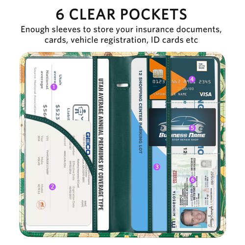 CoBak Car Registration and Insurance Holder - Vehicle Glove Box Car Organizer,Auto Truck Comparment Accessories Case with Magnetic Closure for Driver License,Cards