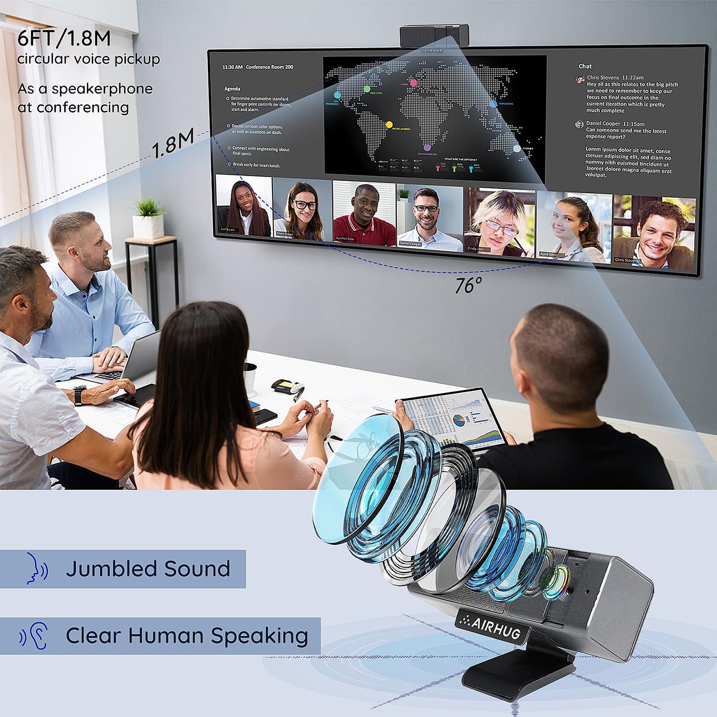 AIRHUG 3 in 1 1080P Webcam with Microphone & Speaker, USB Camera for Video Conferencing/Online Class/Gaming Live, Built-in Privacy Cover