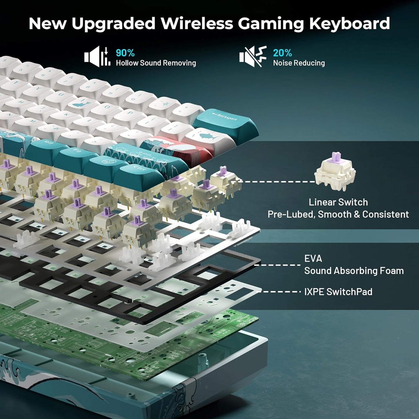 XVX 60% Gaming Keyboard, RGB 3-Modes Wireless Mechanical Keyboard, Mini 60 Percent Gamer Keyboard with Hot-Swappable Pre-lubed Linear Switch for Windows & Mac (Great Wave Off Kanagawa), M61 Pro