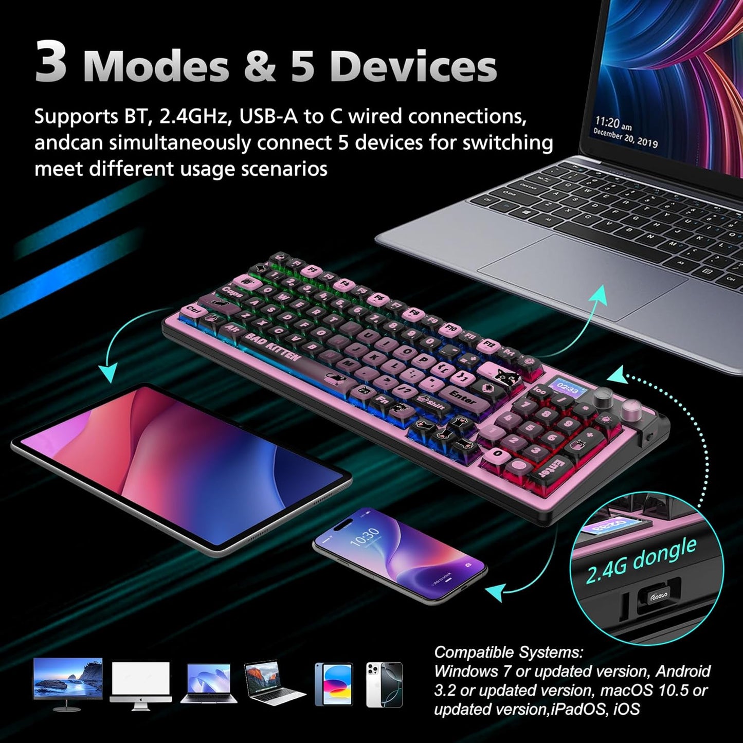 98% Mechanical Gaming Keyboard,96 Keys Full Key Rollover Wireless Keyboard Hot Swappable Gasket Structure,Bluetooth,2.4GHz,USB-A to C 3-Mode,with Screen,RGB,PBT Keycaps,for PC Laptop (Purple