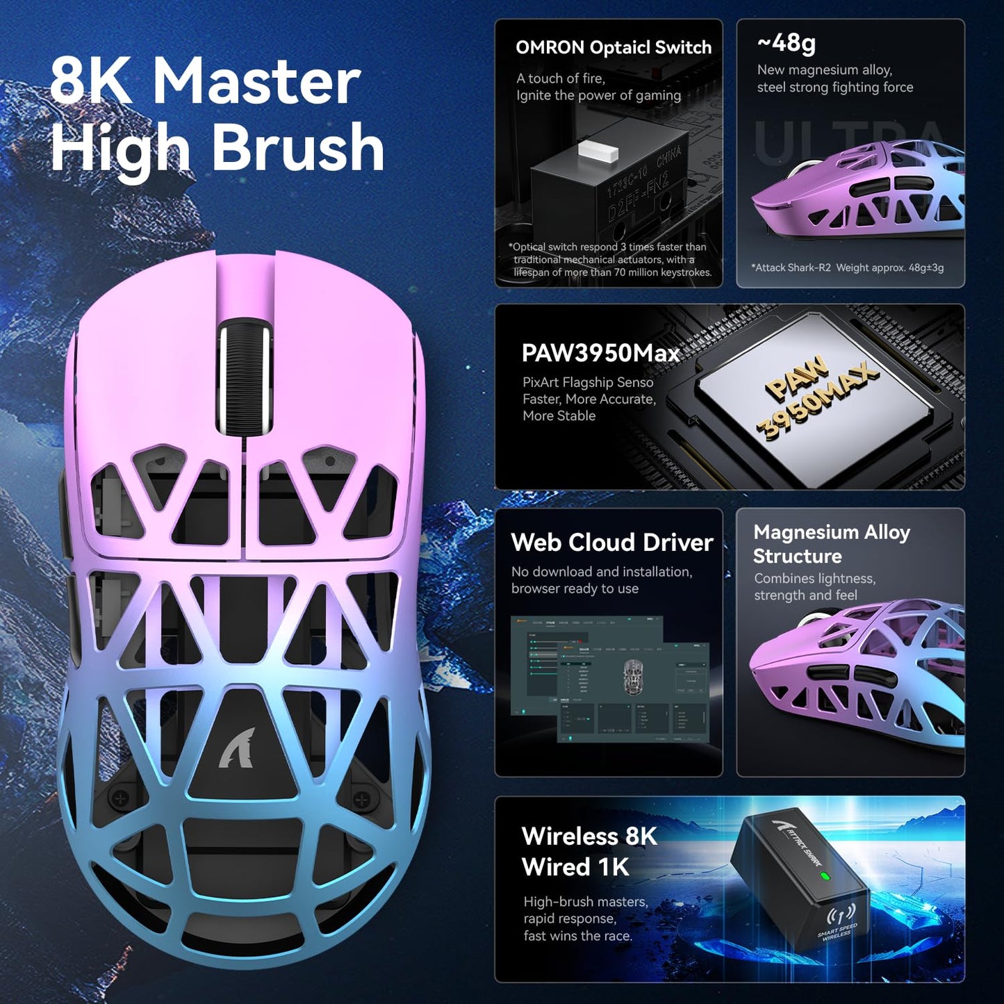 ZIYOU LANG x Attack Shark R2 Wireless Gaming Mouse, Superlight Magnesium Alloy, PAW3950 42000 DPI Optical Sensor, 8000Hz Polling Rate, 2.4G/BT/Wired Programmable Mice for Win Mac Gamer (Purple Blue)