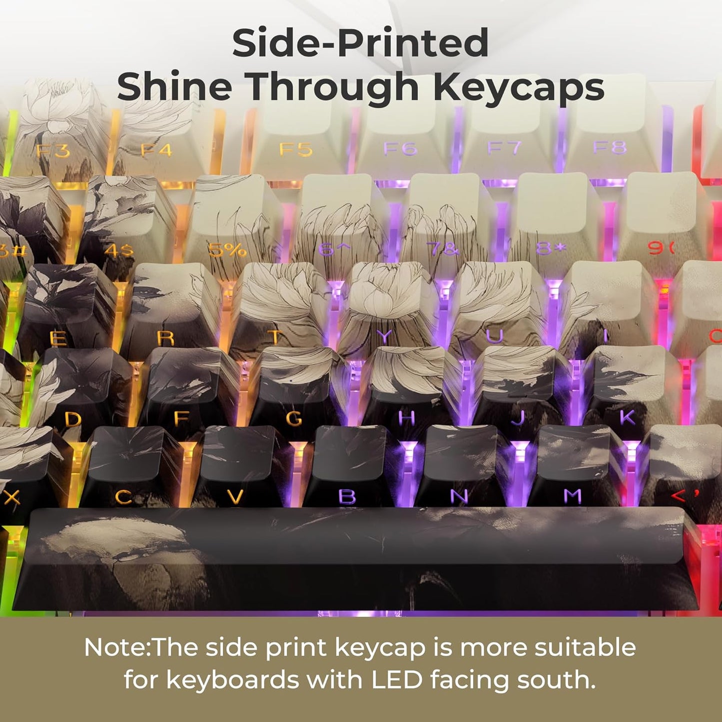 XVX Double Shot PBT Keycaps, Chrysanthemum Keycaps, Side Printed Shine Through Keycap Sets, Cherry Profile Keyboard Caps with Dye Sublimation Suitable for MX Switches Mechanical Keyboard