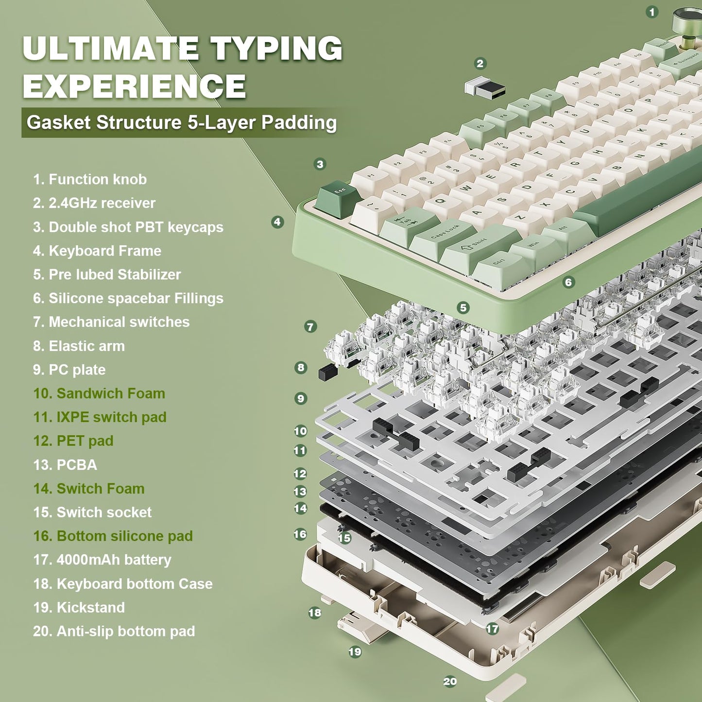 YUNZII B75 PRO Wireless Mechanical Keyboard,75% Layout with Knob,Hot Swap Gasket Structure,Creamy Pre-lubed Switches,RGB Backlit,Bluetooth/Type-C/2.4G for Win/Mac (Matcha Green, Milk Switch)