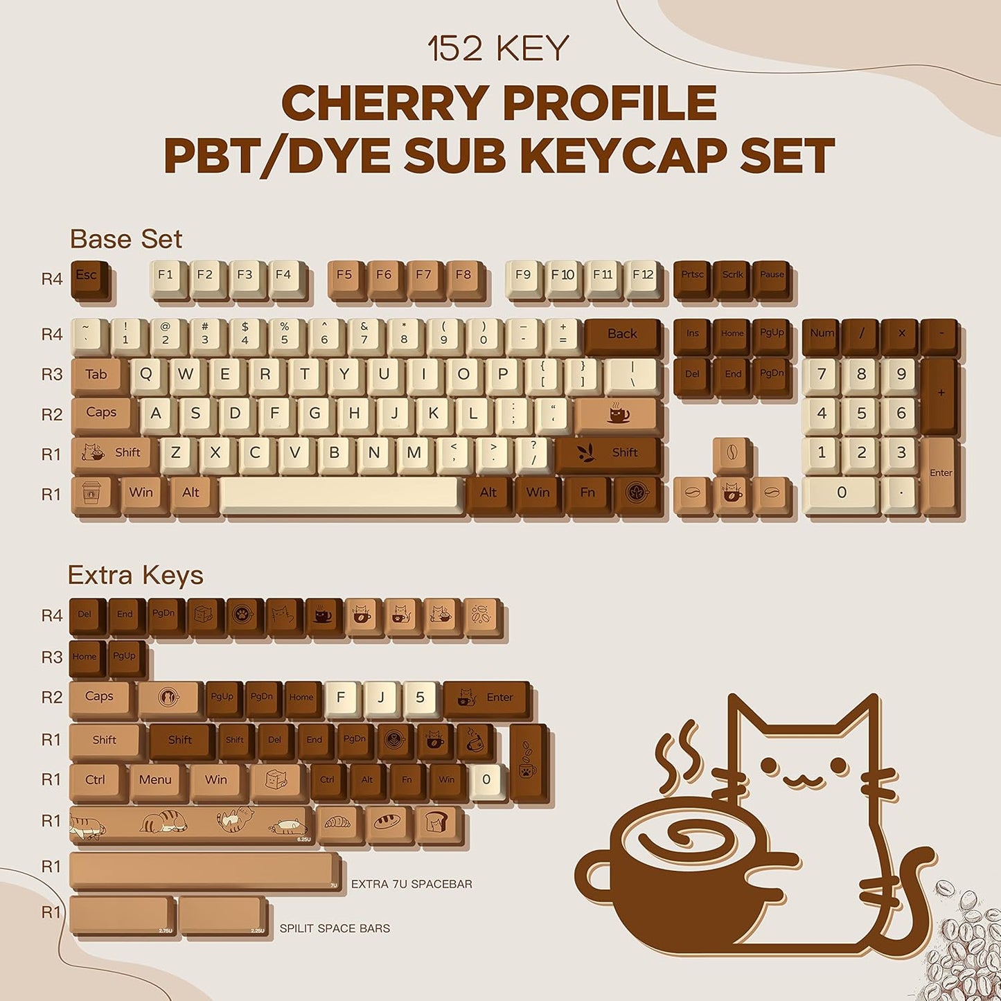 YUNZII YZ75 Hot Swappable Wireless Keyboard(Gateron G Pro Black, Black), Coffee Cat Dye Sub PBT Keycaps(Cherry Profile, Coffee Cat)