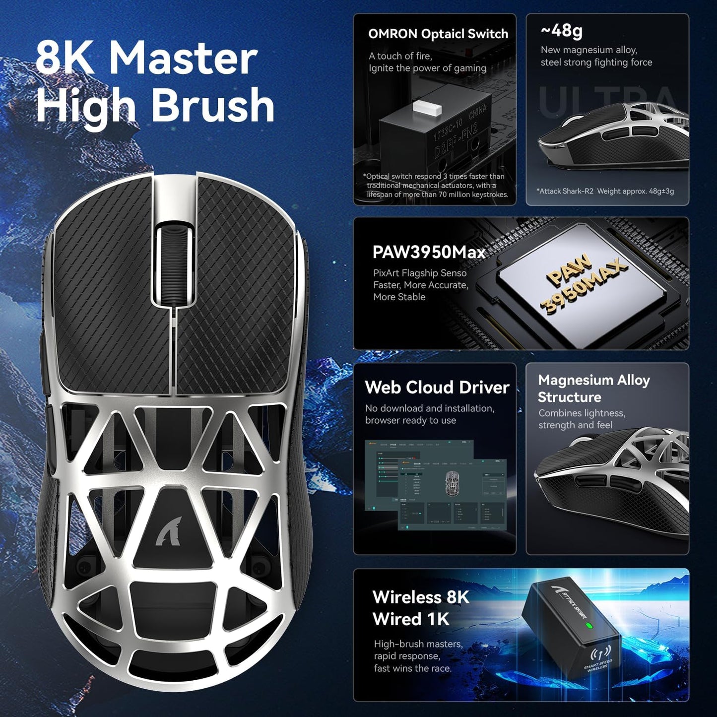 ZIYOU LANG x Attack Shark R2 Wireless Gaming Mouse, Ultra Lightweight Magnesium Alloy, PAW3950 42000 DPI Optical Sensor, 8KHz Polling Rate, BT/2.4G/Wired Programmable Mice with Grips Sticker (Black)