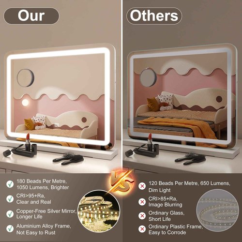 STARLEAD 22.8" x 18.2" Makeup Mirror with Lights and 10X Magnification, 3-Color Dimmable LED Lighting & Touch Control, USB Charging Port for Travel/Dressing Room