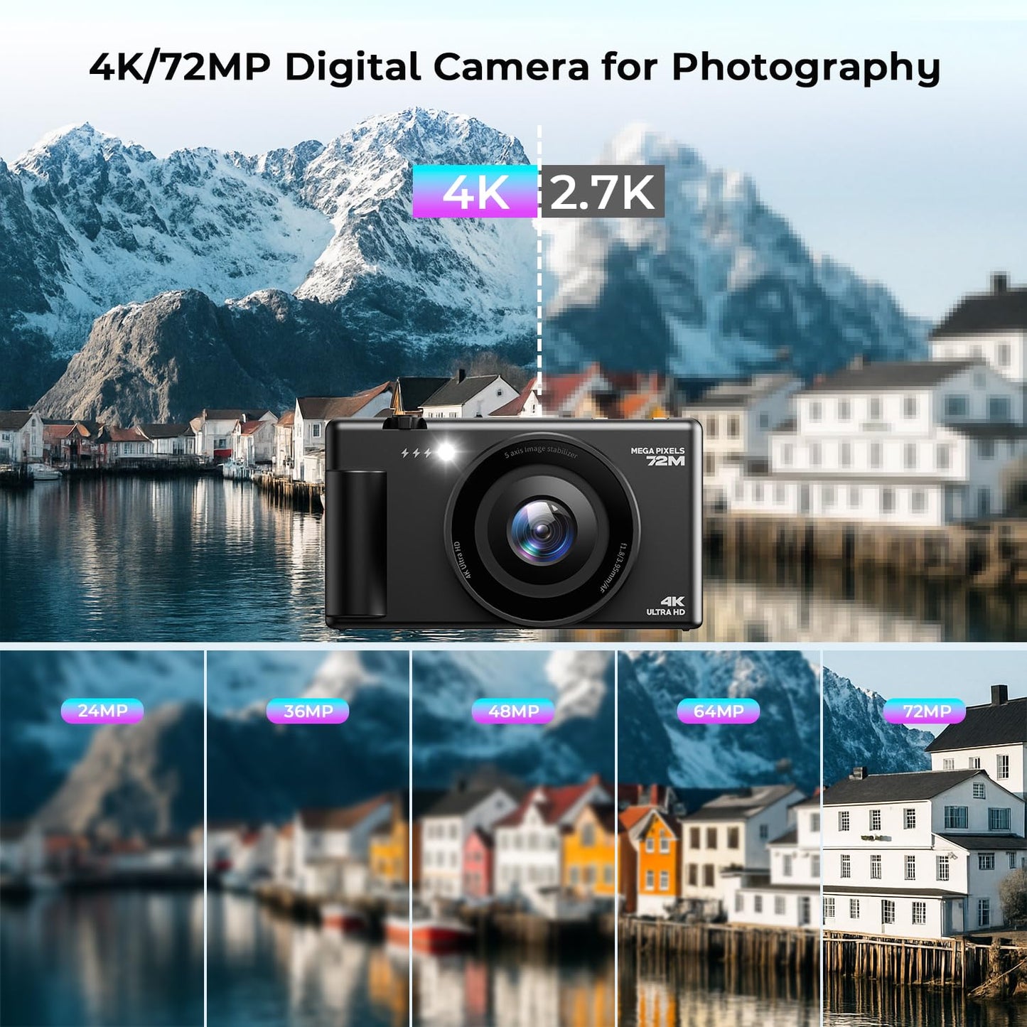 4K Digital Camera for Photography, 72MP Autofocus Vlogging Cameras for YouTube with 64GB SD Card and Battery, 18X Digital Zoom 2.8" 270° Flip Screen Compact Travel Camera for Teens