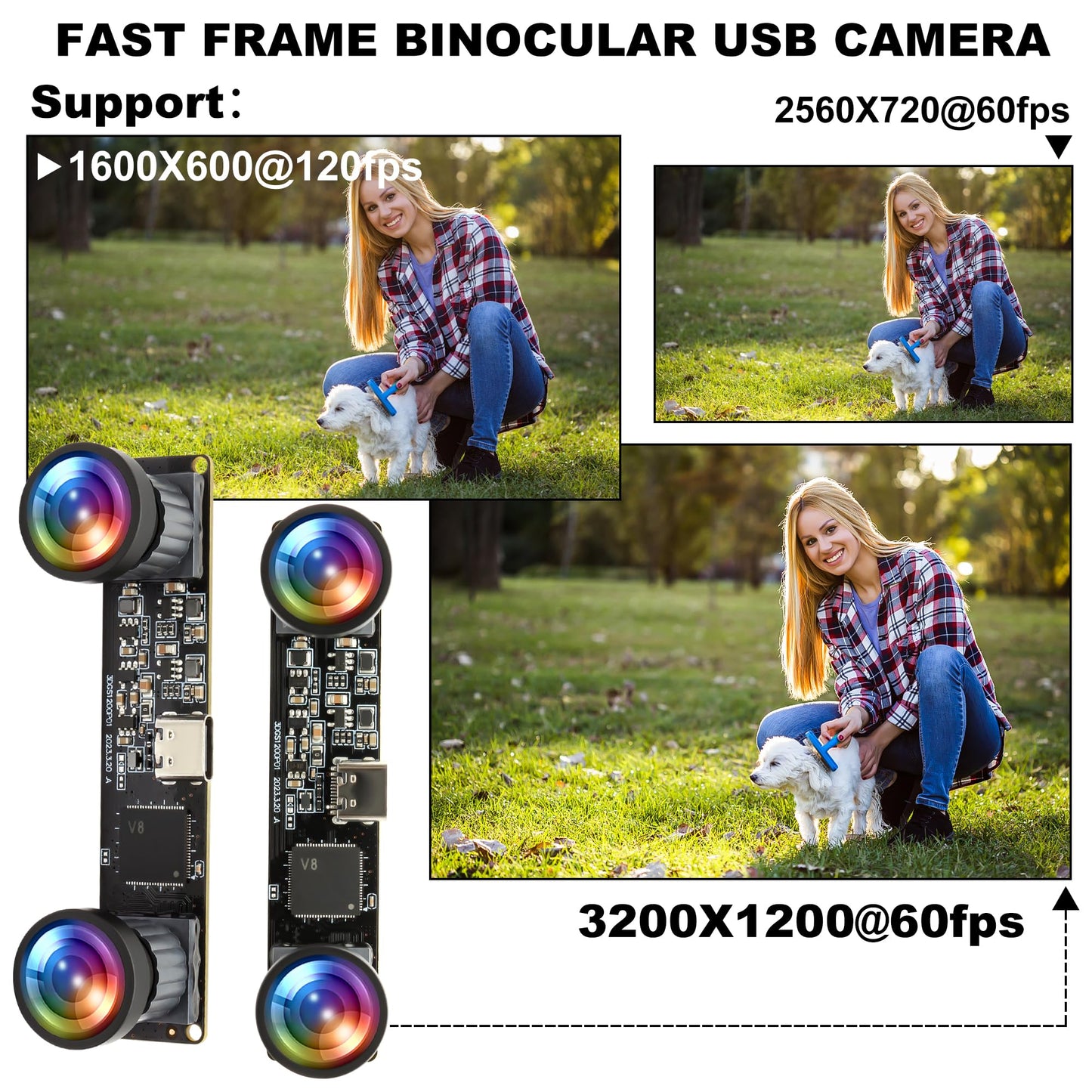 120fps Global Shutter USB Camera Module - Dual Lens 3D Stereo Synchronization Webcam for Computer - High Speed 1200P 60fps Binocular PC M12 UVC USB2.0 VR Wide Angle 100 Industrial