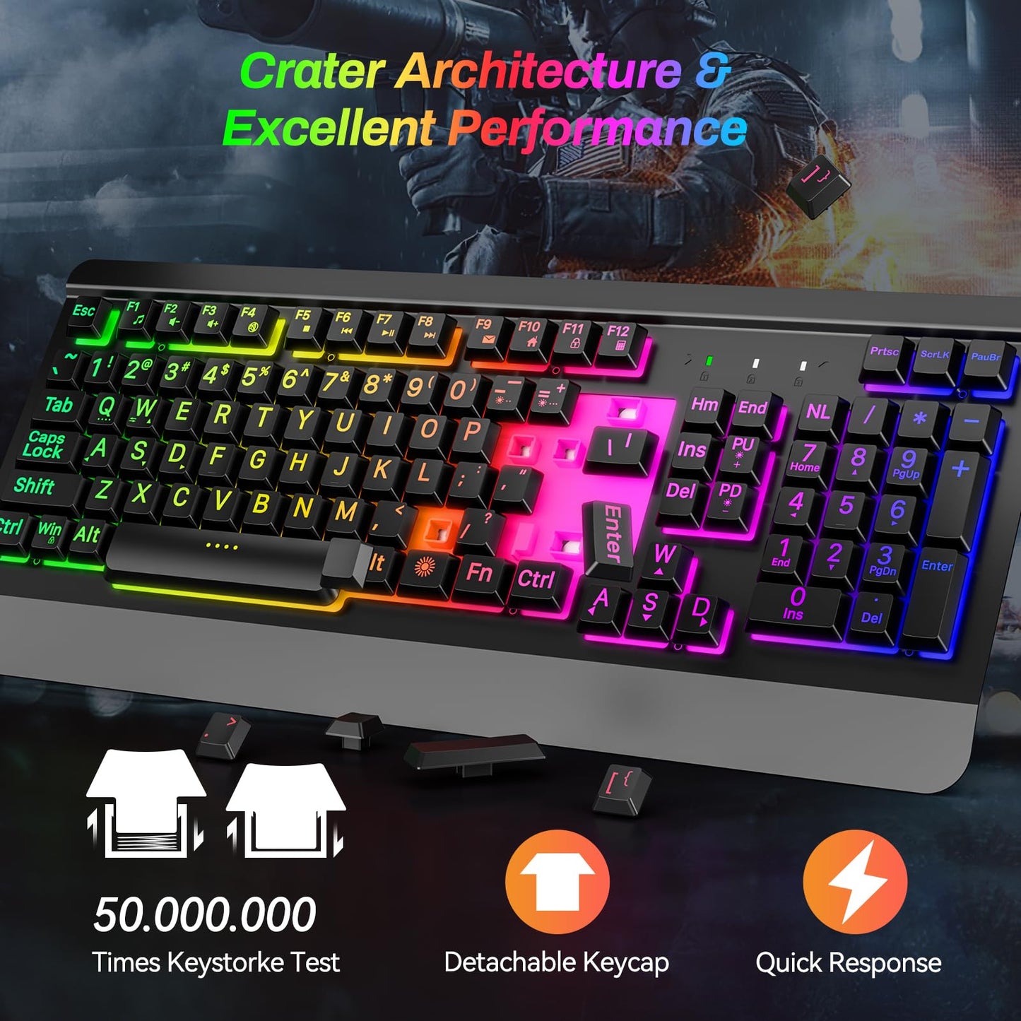 Acebaff Gaming Computer Keyboard with Large Print Keys, 104 Keys All-Metal Panel, Rainbow LED Backlit, Wrist Rest, Multimedia, Anti-Ghosting, Waterproof Light Up Wired Keyboard for PC Mac Gamer