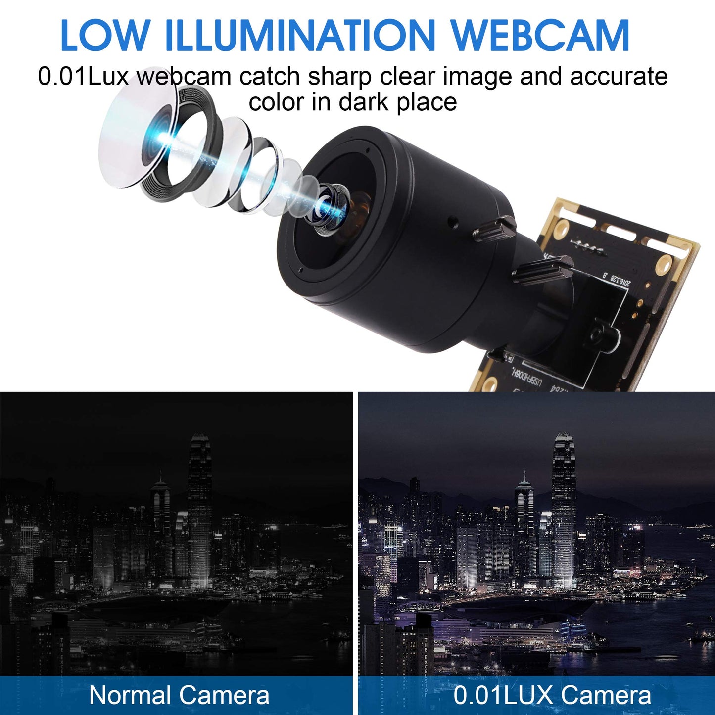 ALPCAM 1080P USB Camera Module, 0.01Lux Low Light Camera with 2.8-12mm Varifocal Lens H.264 2MP CMOS IMX323 UVC Industrial Webcam Board for Window Linux Android Mac OS