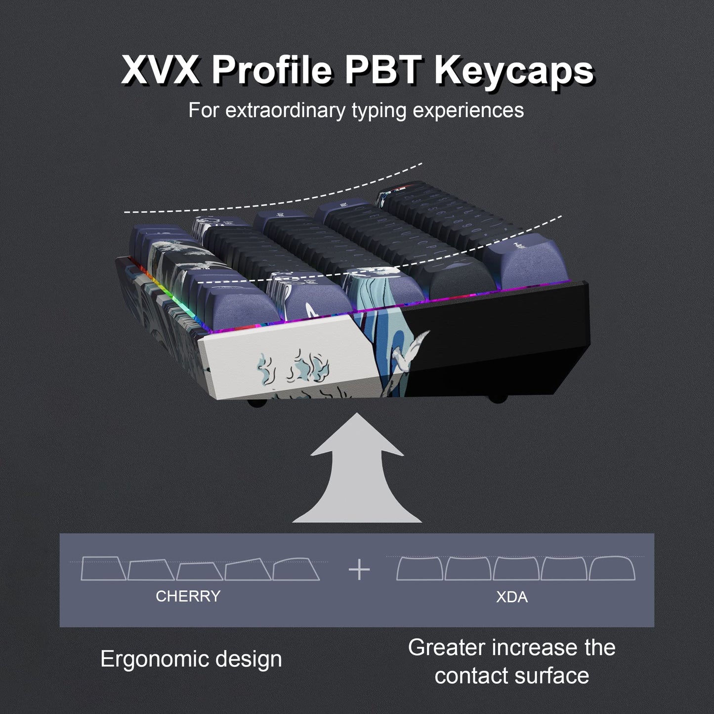 XVX 60% Gaming Keyboard, RGB 3-Modes Wireless Mechanical Keyboard, Mini 60 Percent Gamer Keyboard with Hot-Swappable Pre-lubed Linear Switch for Windows & Mac (Great Wave Off Kanagawa), M61 Pro