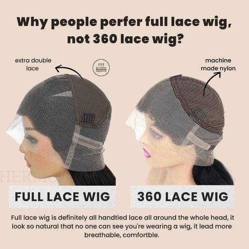 HERMOUS Full Lace Human Hair Wigs Straight HD Transparent Lace Pre Plucked Handmade Whole Lace Wig 12A Brazilian Virgin Remy Hair 180% Density Full Lace Wig Natural Black 8 Inch