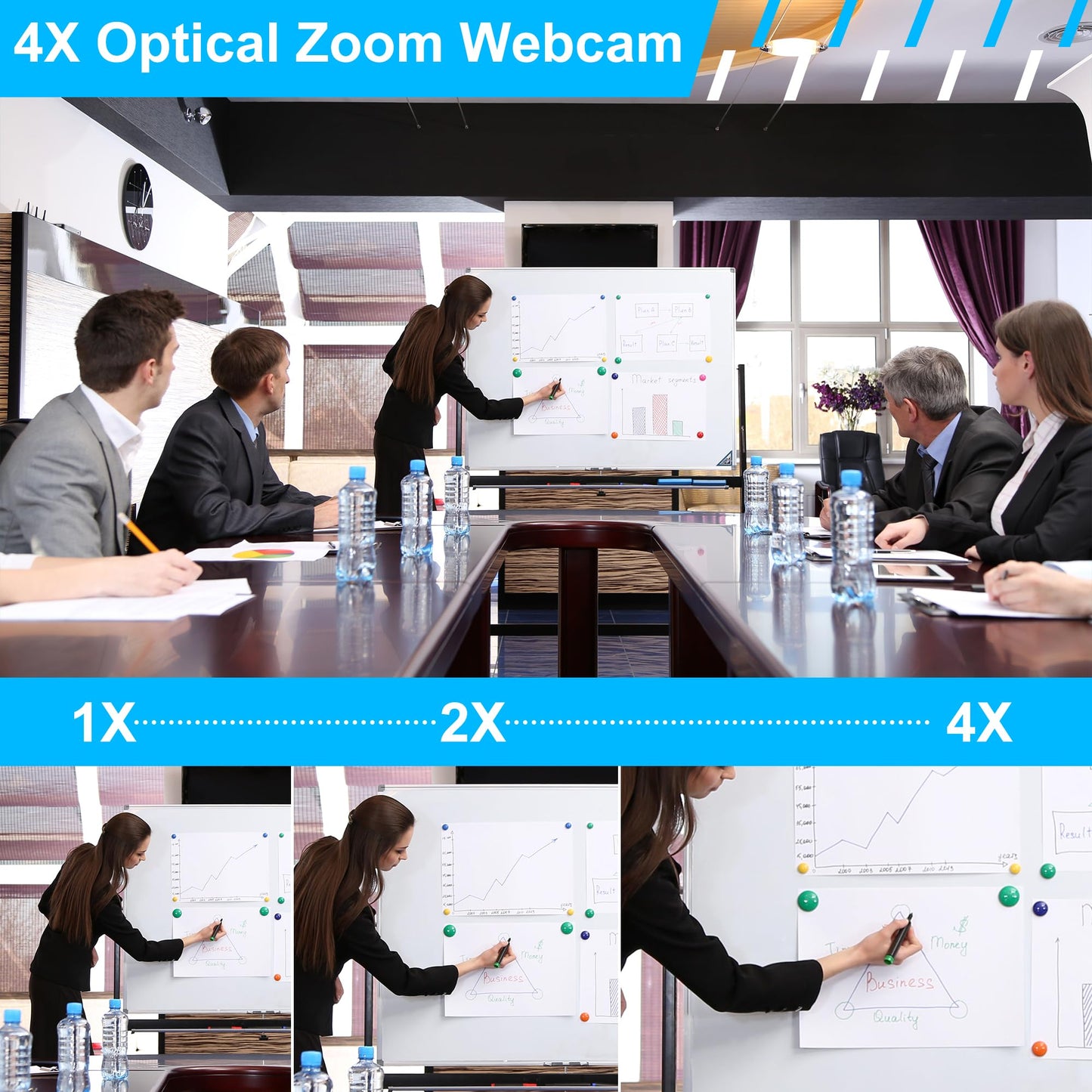 ALPCAM 1080P USB Camera with 2.8-12mm Varifocal Lens, 0.01Lux Low Light Webcam H.264 IMX323 Computer Camera for Video Conference, Plug & Play for Windows/Linux/Mac