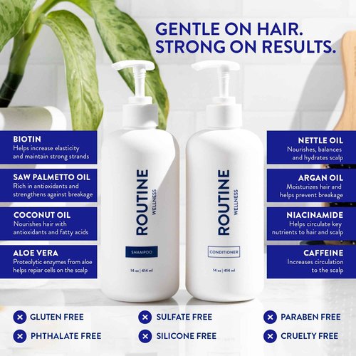 Routine Wellness Shampoo and Conditioner Set and Hair Serum for Thinning Hair - DHT Blocker Women & Men - Color Safe Shampoo for Hair Loss & Healthier Hair - Coconut & Vanilla Set + Serum