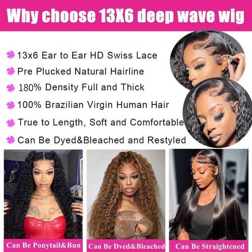 GCTGCT 32 Inch 13x6 Deep Wave Lace Front Wigs Human Hair Pre Plucked 13x6 HD Transparent Lace Frontal Wigs for Women Deep Curly Human Hair Lace Front Wigs with Baby Hair 180% Density Natural Black 