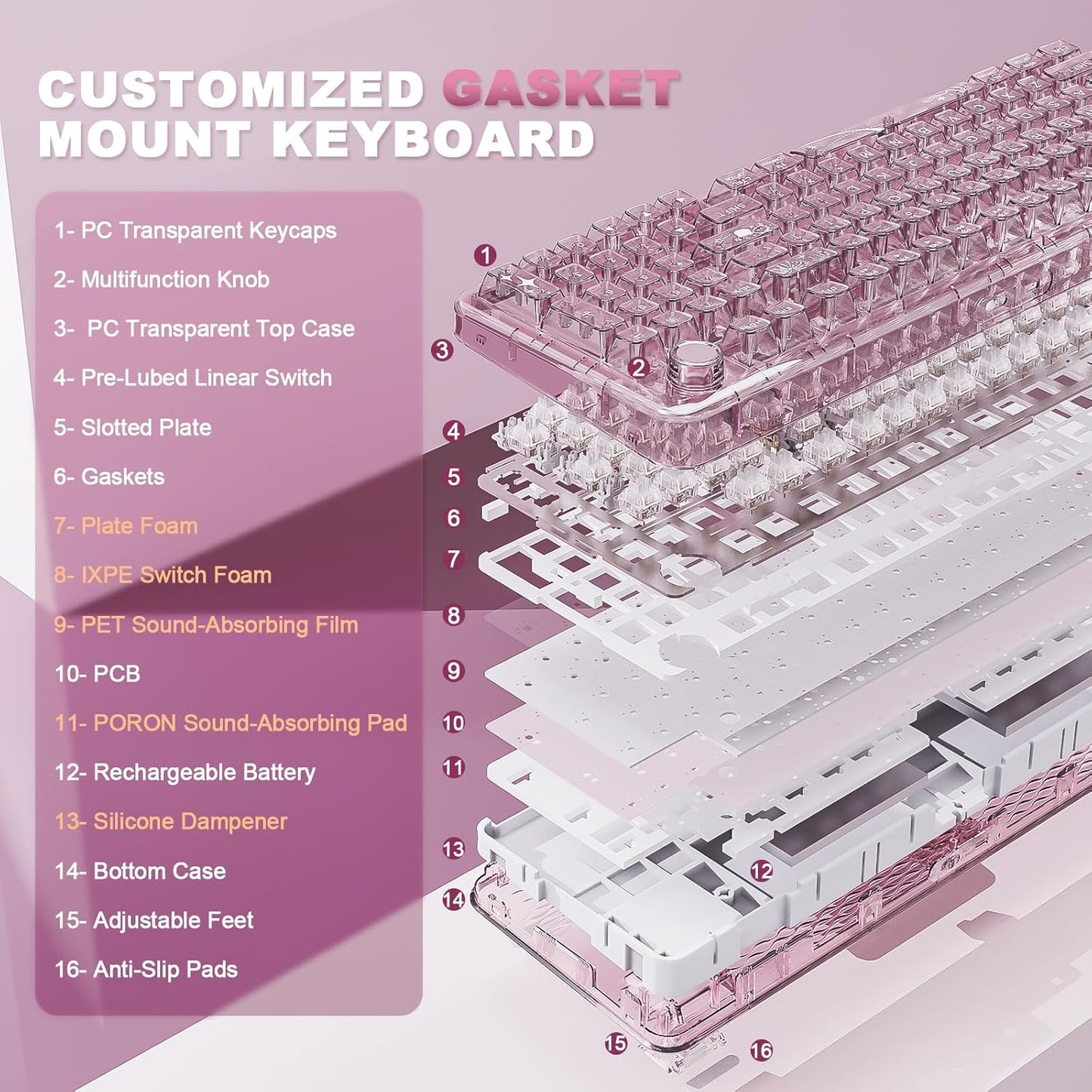 YUNZII X98 QMK/VIA Wireless Mechanical Gaming Keyboard(Pink, Snow Switch), Gaming Mouse Pad(Cool cat, 31.49'' x 11.8'')