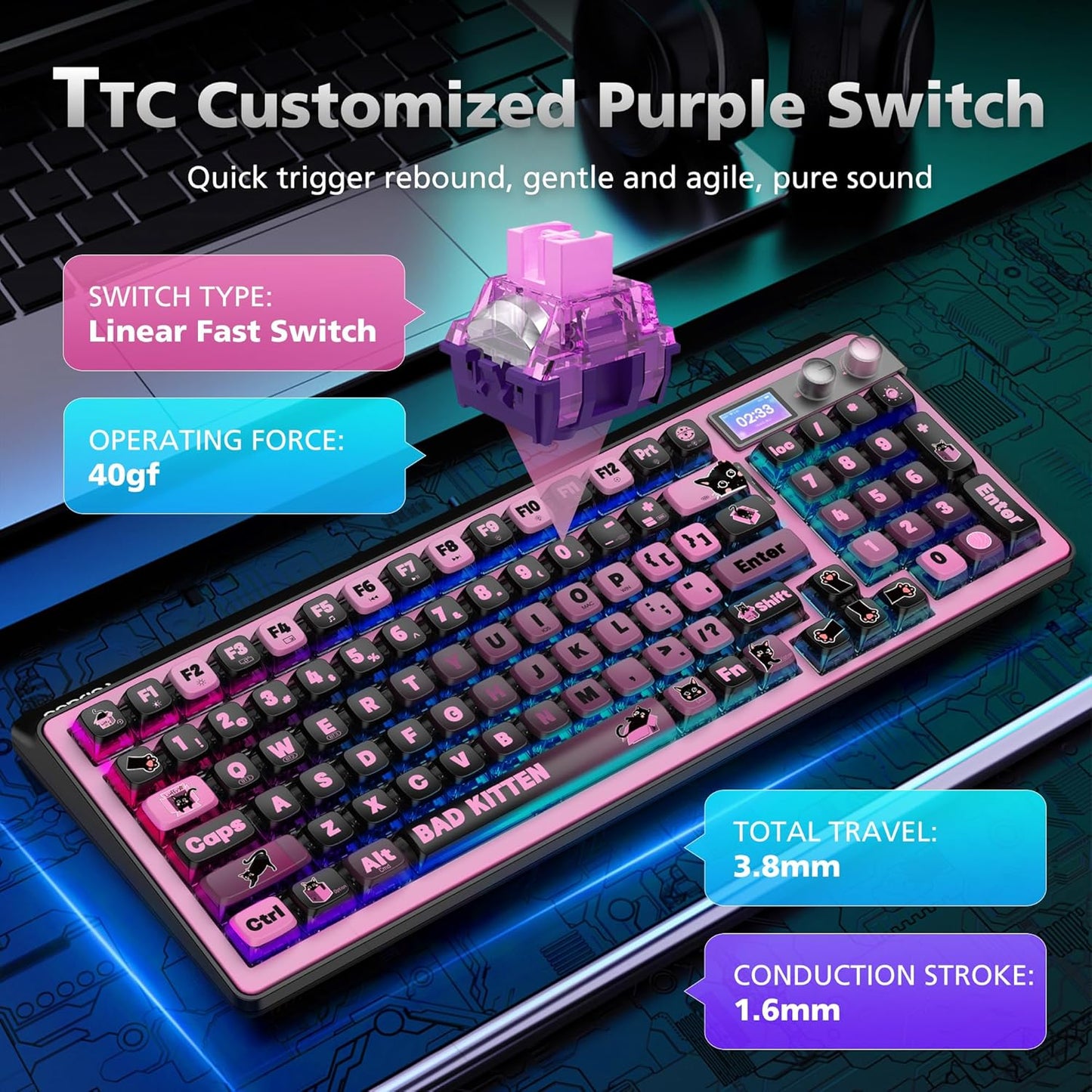 98% Mechanical Gaming Keyboard,96 Keys Full Key Rollover Wireless Keyboard Hot Swappable Gasket Structure,Bluetooth,2.4GHz,USB-A to C 3-Mode,with Screen,RGB,PBT Keycaps,for PC Laptop (Black)