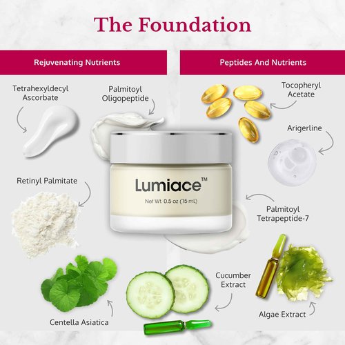 5th & Glow Lumiace Eye Wrinkle Cream for Women, Eye Firming Cream for Sagging Skin and Crows Feet, Under Eye Cream for Puffiness and Bags, Reduces the Appearance of Fine Lines and Wrinkles, 0.5 oz