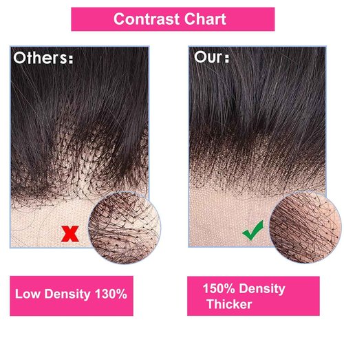 20 Inch Deep Wave Frontal 13x4 HD Lace Front Human Hair Pre Plucked with Baby Hair Ear to Ear Transparent Lace Frontal Closure 100% Virgin Deep Wave Lace Frontal
