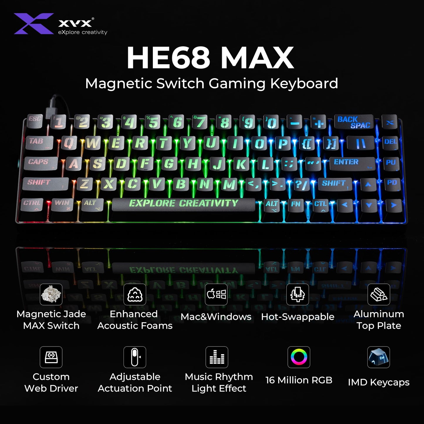 XVX HE68 Max Rapid Trigger Keyboard 60% Percent,Hall Effect Keyboard with Gateron Magnetic Jade Max Switch,CNC Aluminum Frame Custom Mechanical Key Board for PC/Laptop/Xbox/PS4/PS5,Miami Theme, Black