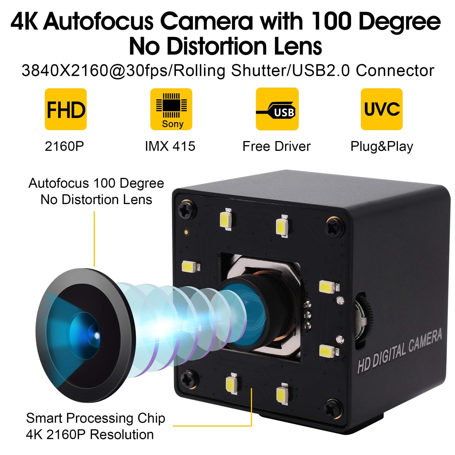 4K USB Camera Autofocus with Microphone Day Night Vision Wide Angle 4K Video Audio Webcam for Computer USB2.0 PC Camera with White LEDs Mini UVC USB with Camera for Raspberry Pi Android Mac Laptop