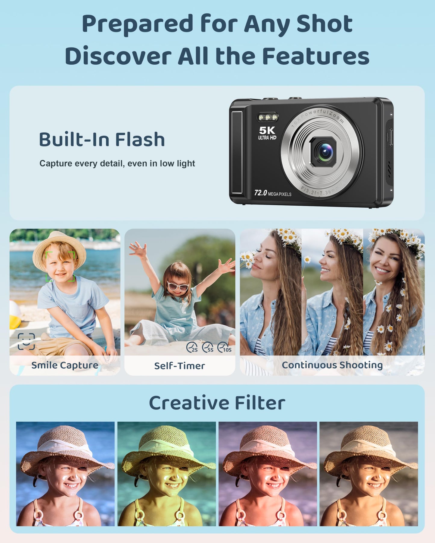 5K Digital Camera - 72MP UHD Digital Cameras for Photography - Autofocus Point and Shoot Small Camera with Flash for Kids - 2.8 Inch Screen Compact Portable Vlogging Camara with 16X Zoom, 32GB SD Card