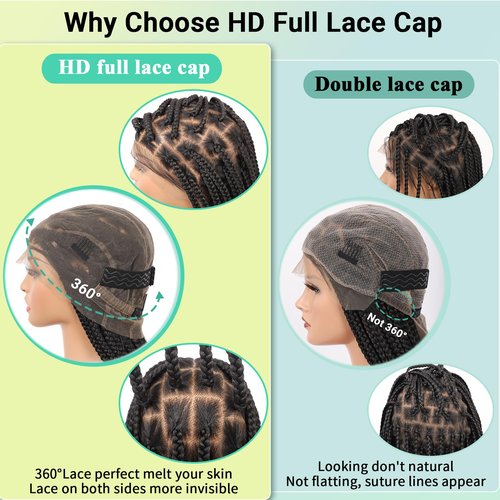 Fecihor 360° HD Full Lace Knotless Braided Wigs for Women Box Braid Wig with Baby Hair Human Hair Blended Natural Looking Black Braided Lace Front Wigs 36 Inch