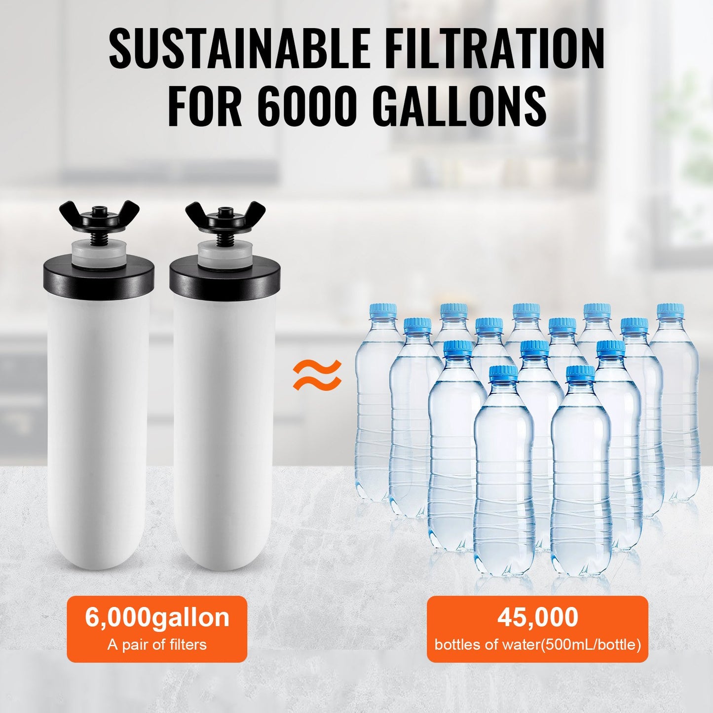 Gravity Water Filter Replacement - 2 Pack Coconut Activated Carbon