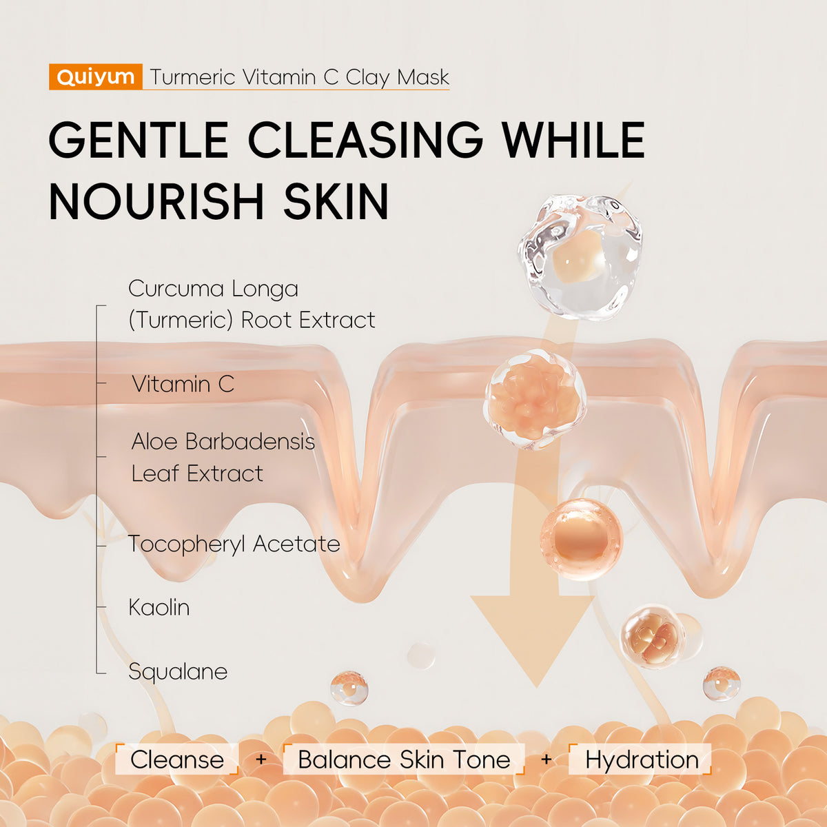 Turmeric Vitamin C Facial Mask - Hydrating & Moisturizing Skin Care, 5g