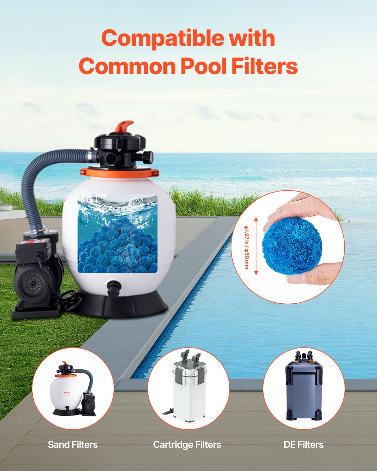 Reusable Blue Pool Filter Balls for Sand Filter Pump - 1.5 Lbs