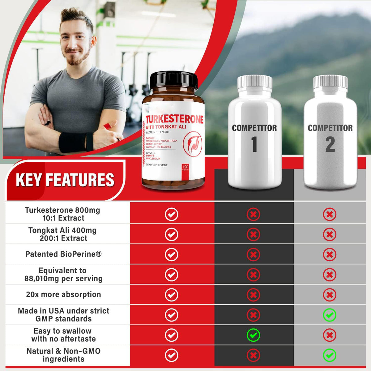 Dongge Ali Capsule Supplement - 60 Capsules