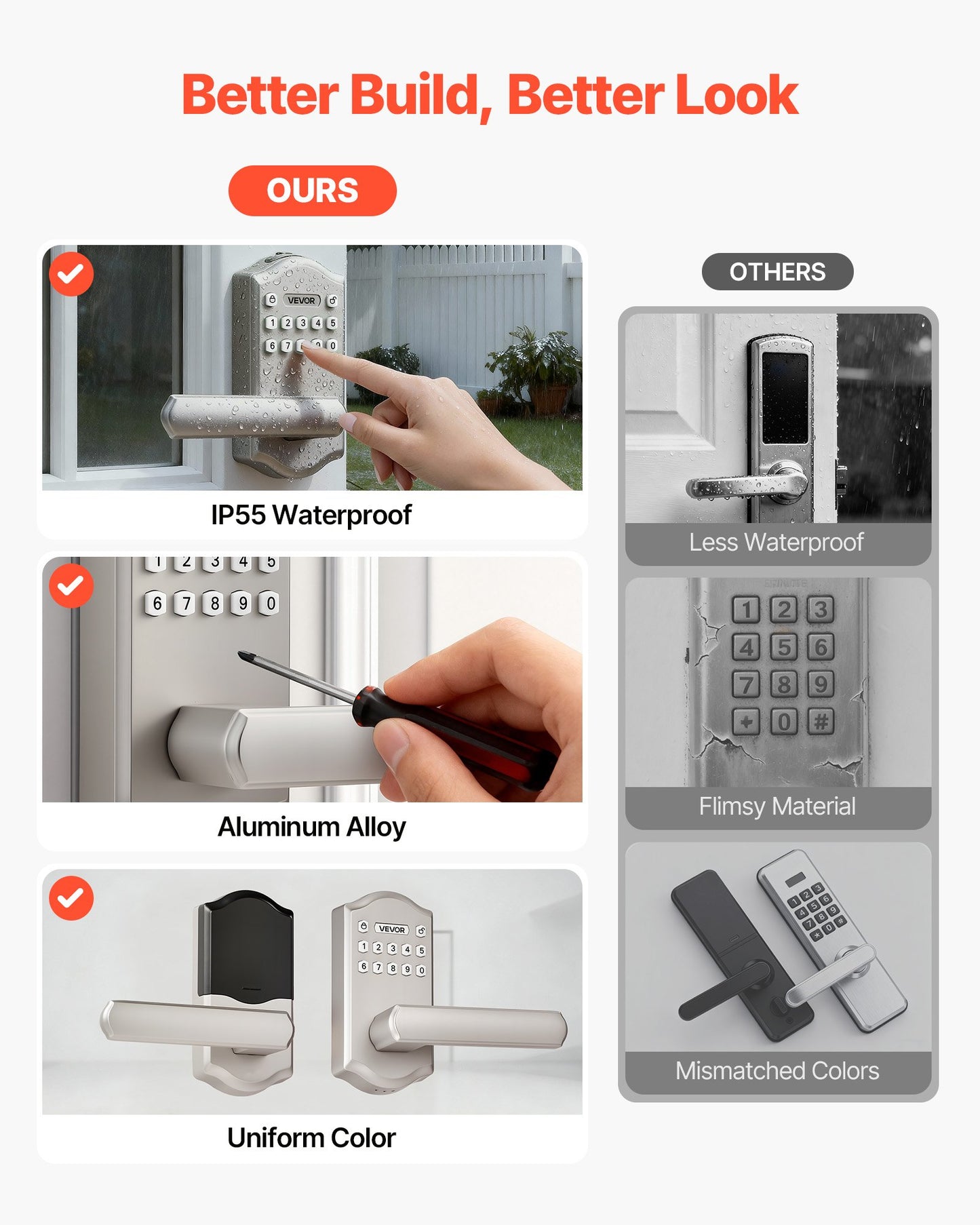Keyless Entry Door Lock with Handle and Keypad - Satin Nickel, Black