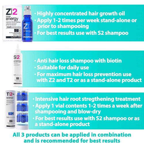 Z2 Hair Growth Serum - 1.69 fl oz - Natural Scalp Treatment - Powerful Hair Loss Solution for Women and Men - Intensive Strengthening with Rosemary, Eucalyptus, and Lavender