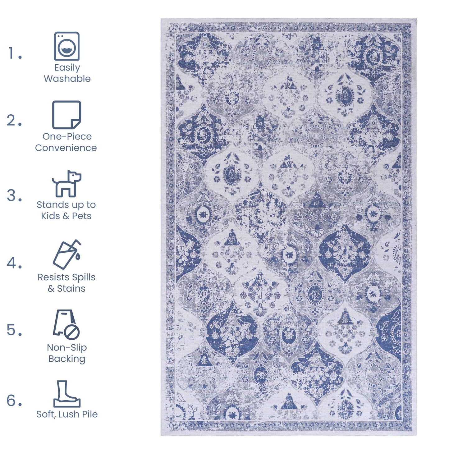 MAVAL Blue Washable Rug 3x5 Area Blue, 3' X 5'
