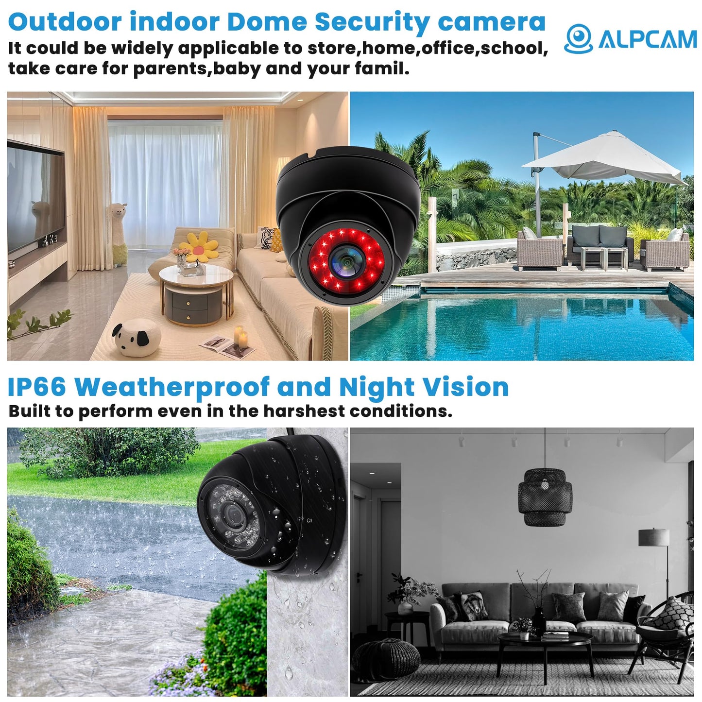 ALPCAM USB Camera Security Camera Outdoor Dome USB Webcam, 720P Day & Night Vision USB Camera for Computer, Waterproof Camera with IR LEDs for Car Park Baby Monitor Home Surveillance