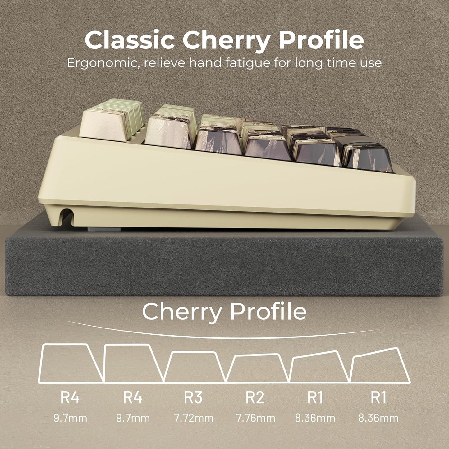 XVX Orchid Shine Through Keycaps, Double Shot PBT Keycaps, Side Printed Keyboard Caps with Dye Sublimation Full Keycap Sets Suitable for Gateron Cherry MX Switches Mechanical Keyboard