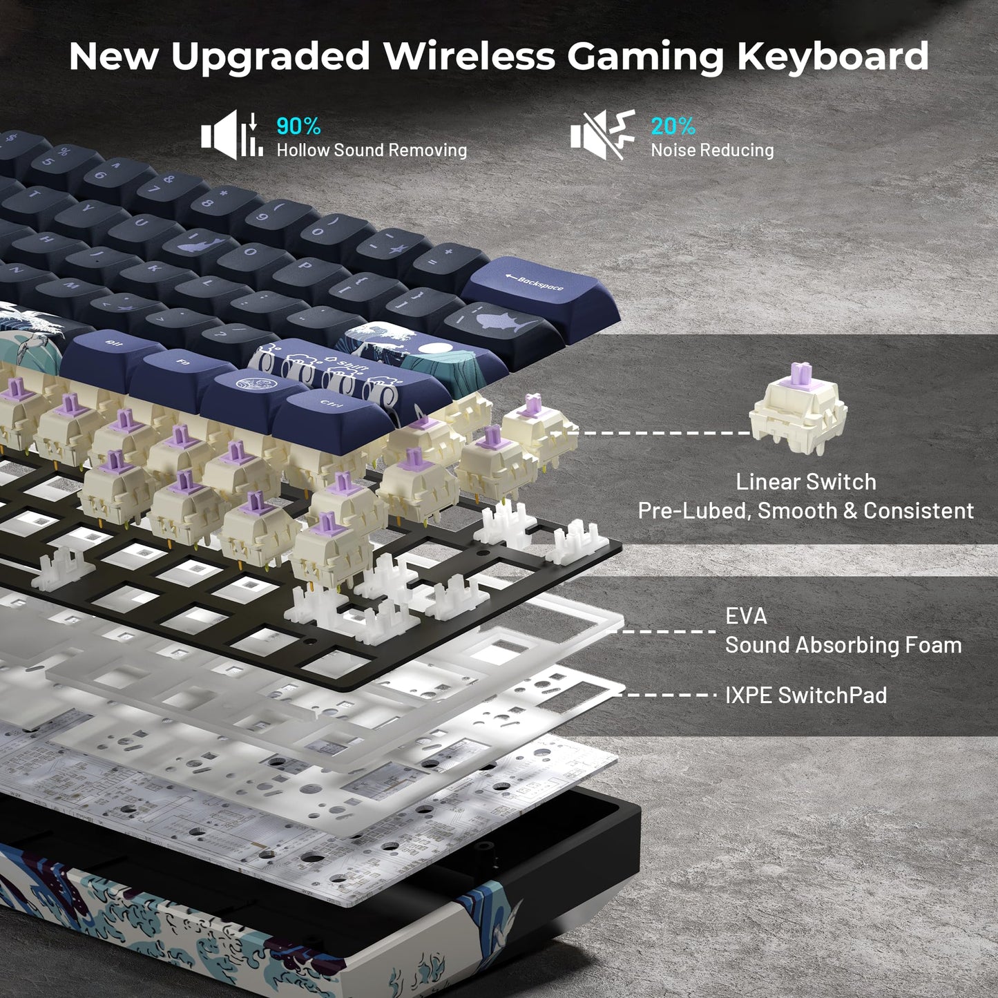 XVX 60% Gaming Keyboard, RGB 3-Modes Wireless Mechanical Keyboard, Mini 60 Percent Gamer Keyboard with Hot-Swappable Pre-lubed Linear Switch for Windows & Mac (Great Wave Off Kanagawa), M61 Pro