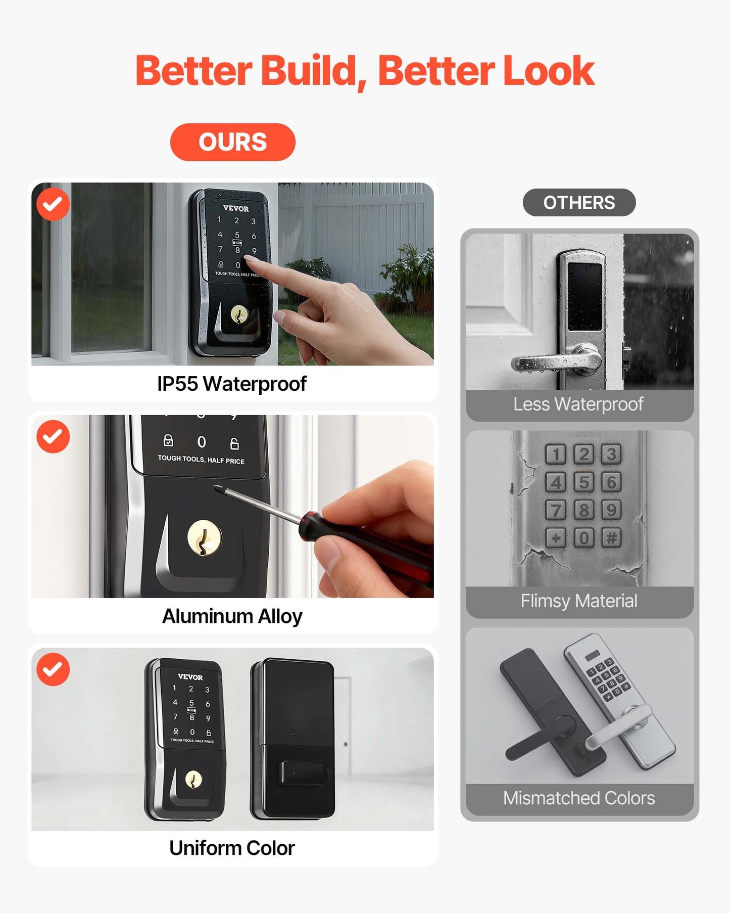 Keyless Entry Door Lock with Handle Set - Digital Deadbolt, Custom Codes, Matte Black