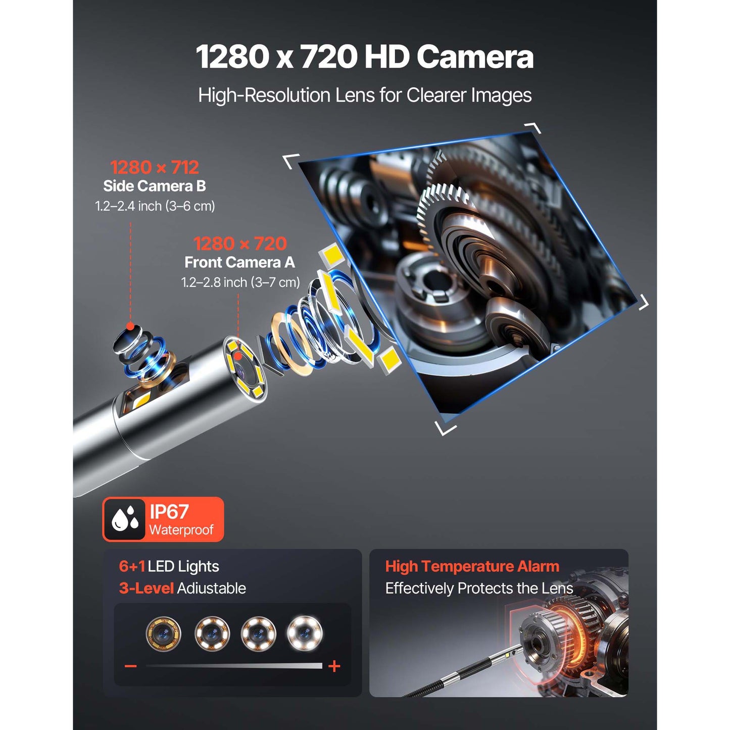 Dual-Lens Articulating Endoscope Inspection Camera 1080P HD with Slim Probe