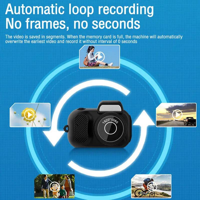 Mini Camera Set for Surveillance and Recording - Compact, Portable