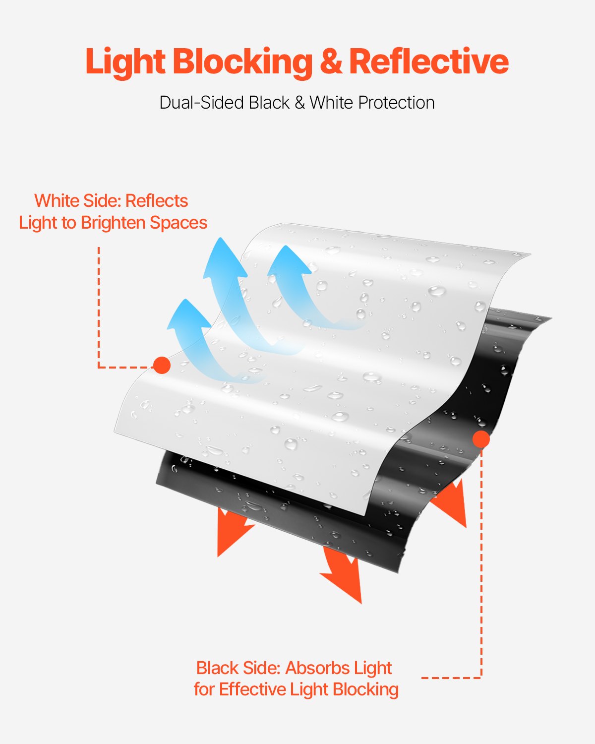 Heavy Duty Plastic Sheeting Roll - 10ft x 100ft Black & White Vapor Barrier, Drop Cloth for Construction & Gardening