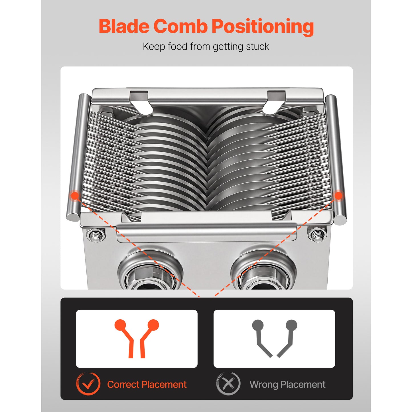 Meat Slicer Replacement Blade 7mm Stainless Steel for Food Cutter Model 90
