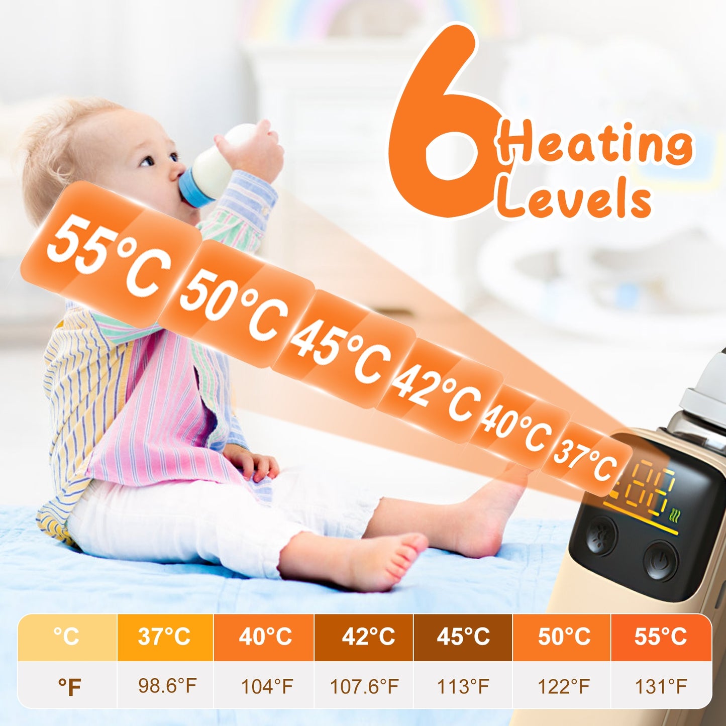 Portable Baby Bottle Warmer with Night Light - Travel & Home Use, 6 Heating Levels