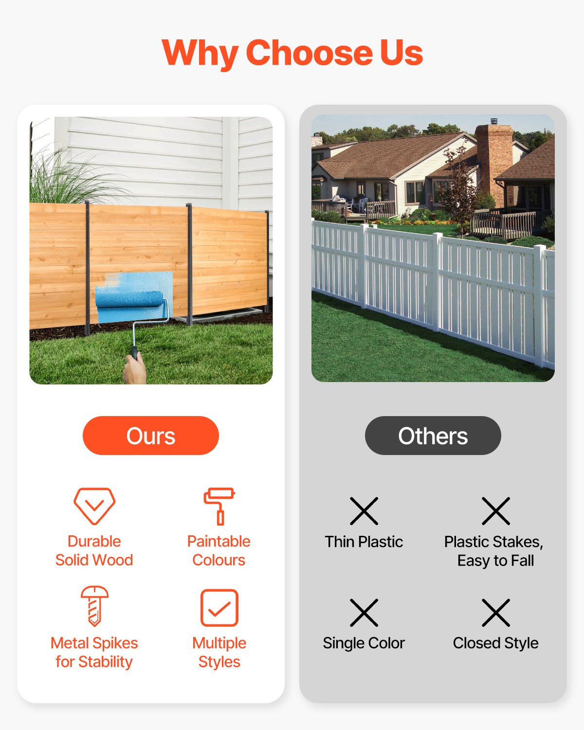 Wooden Privacy Fence 2 Panels - Natural Solid Wood Garden & Air Conditioner Cover 38' W x 42' L