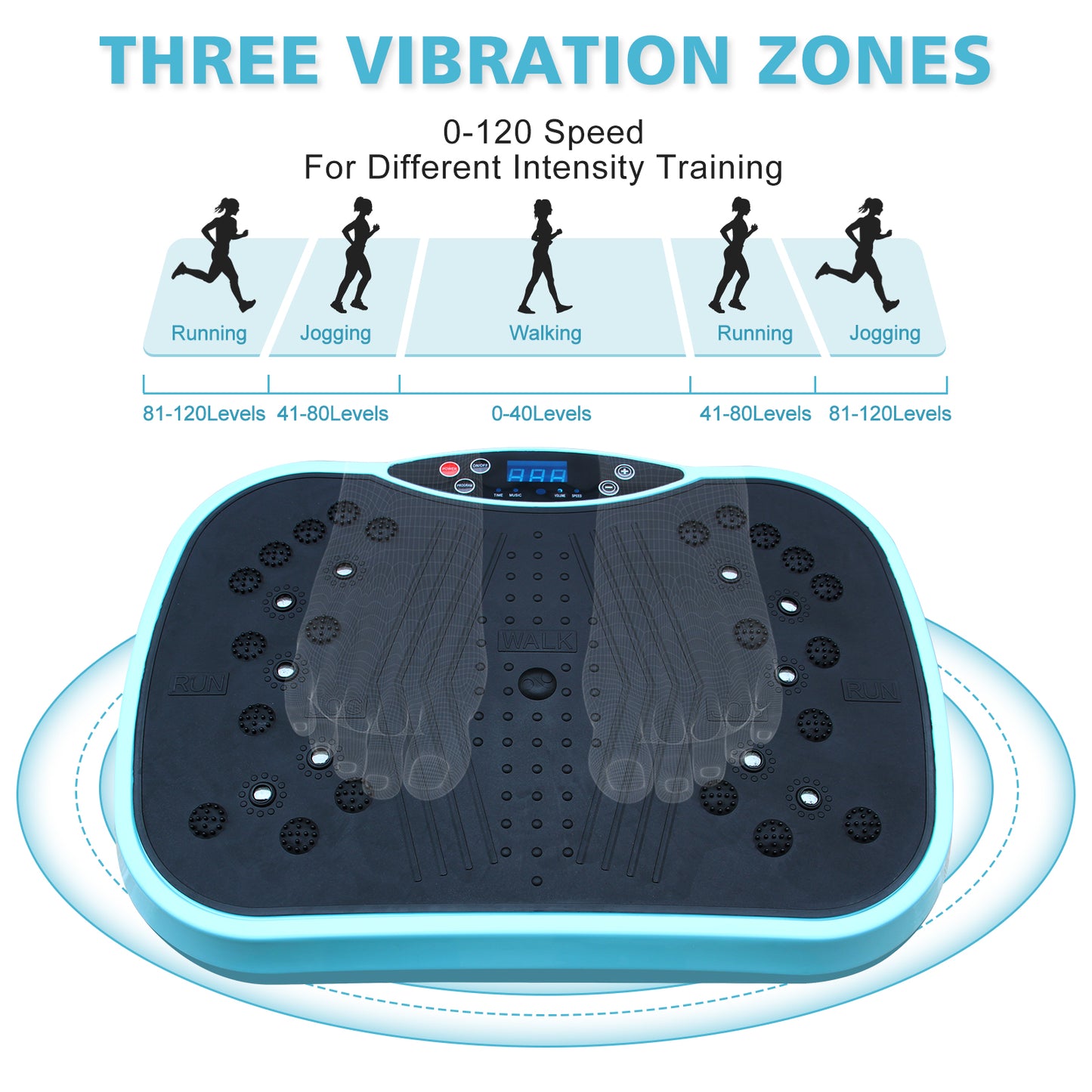 Vibration Plate Exercise Machine - Whole Body Fitness Platform