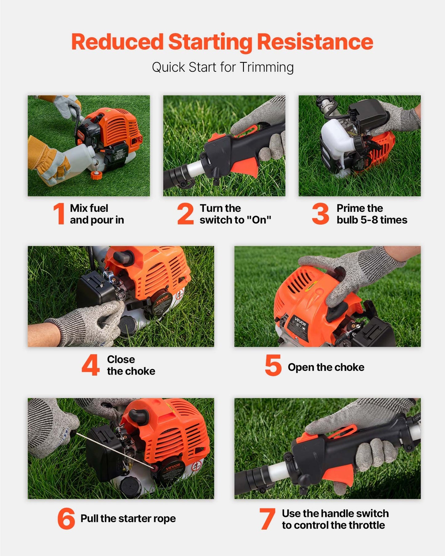 Gas Powered 26cc 2-in-1 String Trimmer & Brush Cutter with Blade and Nylon Line